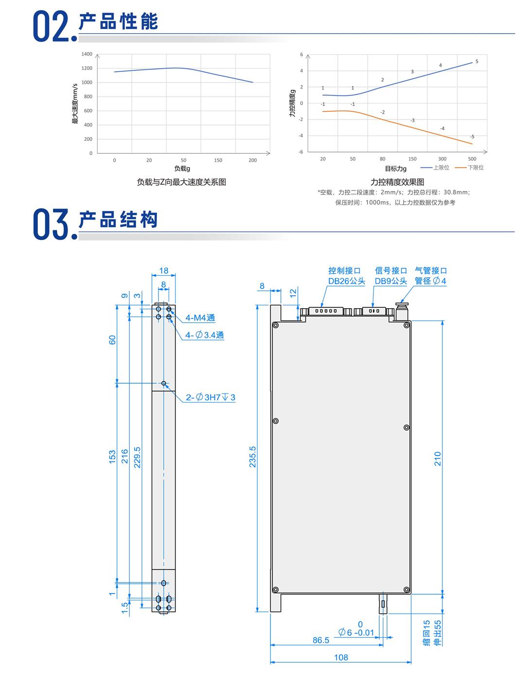 速程產(chǎn)品冊-20250723-87_02.jpg